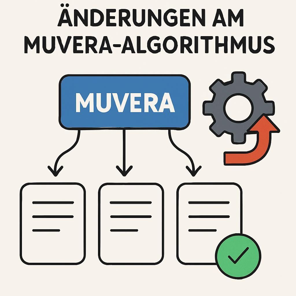 Entdecken Sie die Auswirkungen des Google Core Updates im Juni 2025. Was sind die wichtigsten Veränderungen und wie beeinflussen sie die Sichtbarkeit Ihrer Webseite? Erfahren Sie alles über die neuesten Trends und Strategien für eine erfolgreiche Anpassung.